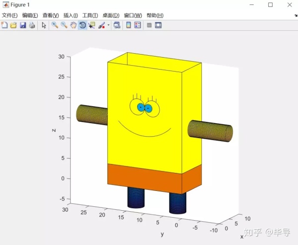 数学建模表情包图片